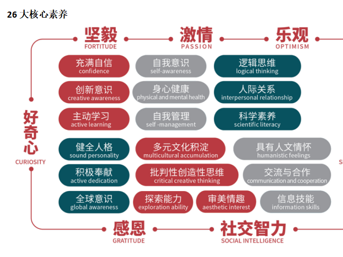 星空体育app下载：最新出炉2020中国十大早教机构排行榜(图1)