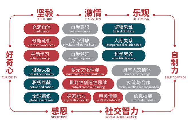 星空体育app下载：成都早教托管：天价早教现成都1800元一节课用奔驰当校车(图1)