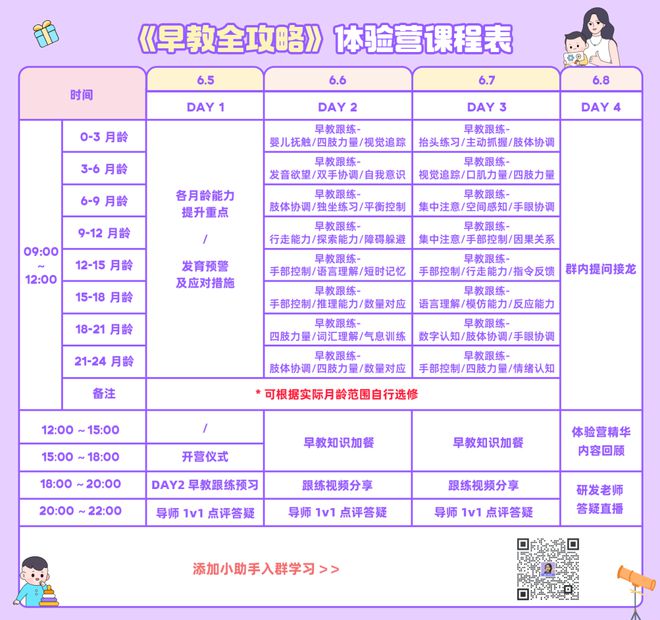 星空体育app下载：2 岁前分月龄能力训练建议（附游戏教学）扫码领取(图3)