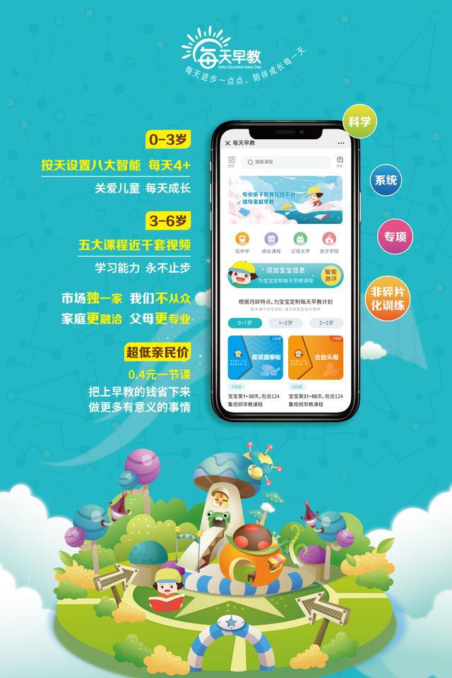 星空体育官网：每天早教原创优质内容助力高质量陪伴陪你走好育儿成长每一天(图3)