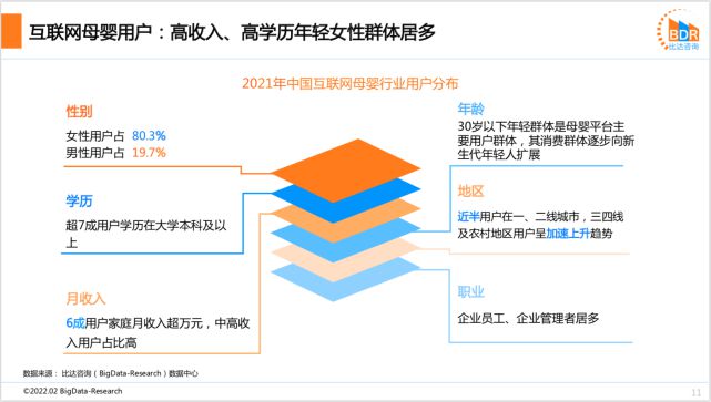 星空体育app下载：广州育婴师报考通知！补贴1000元人！符